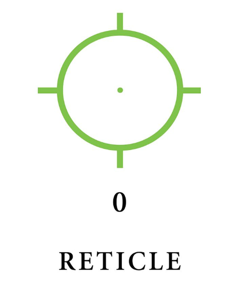EOTECH EXPS2-0GRN Holographic Weapon Sight - Green Circle-Dot Reticle