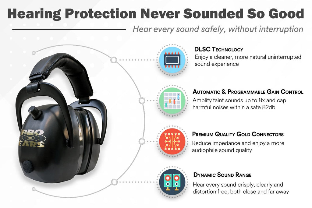 Pro Ears Gold II 30 Electronic Hearing Protection Black