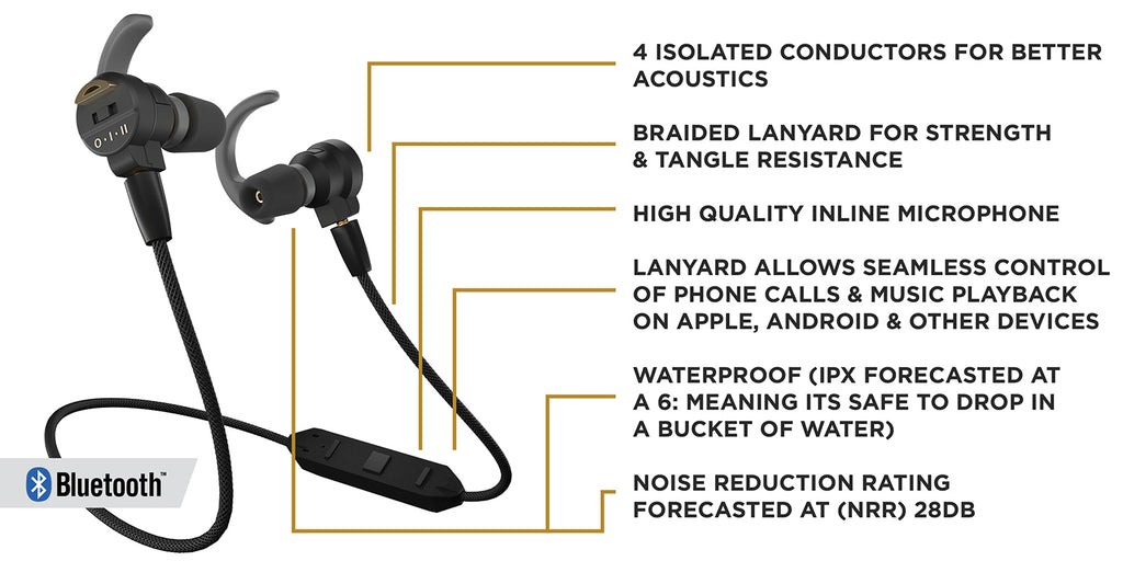 Pro Ears Stealth Bluetooth Elite Hearing System