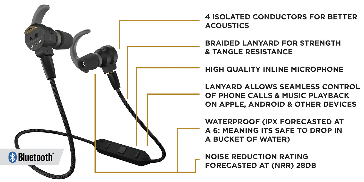 Pro Ears Stealth Bluetooth Elite Hearing System